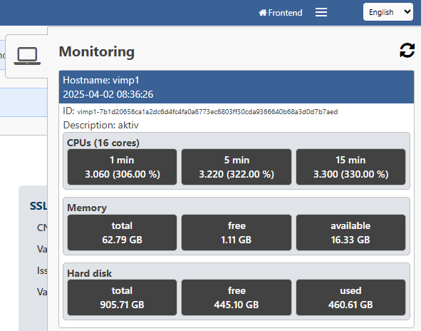 Multi Server Monitoring